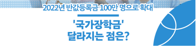 반값등록금