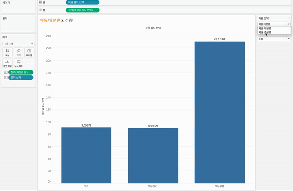태블로 복합 매개변수