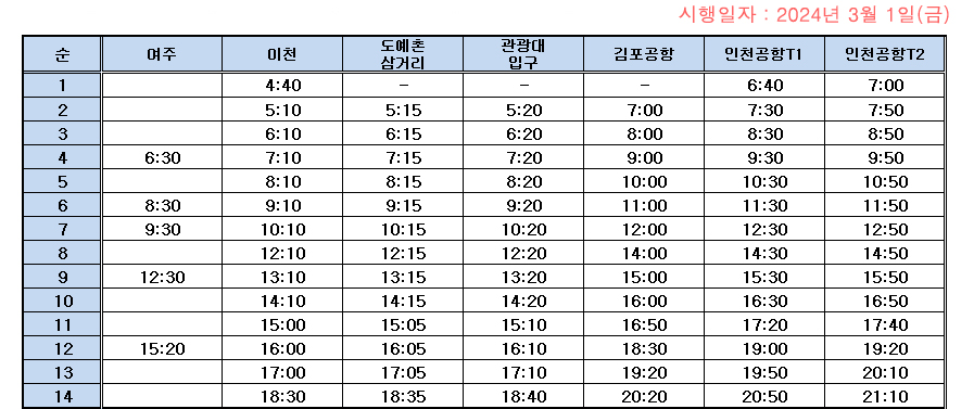 이천에서 김포공항 버스 시간표