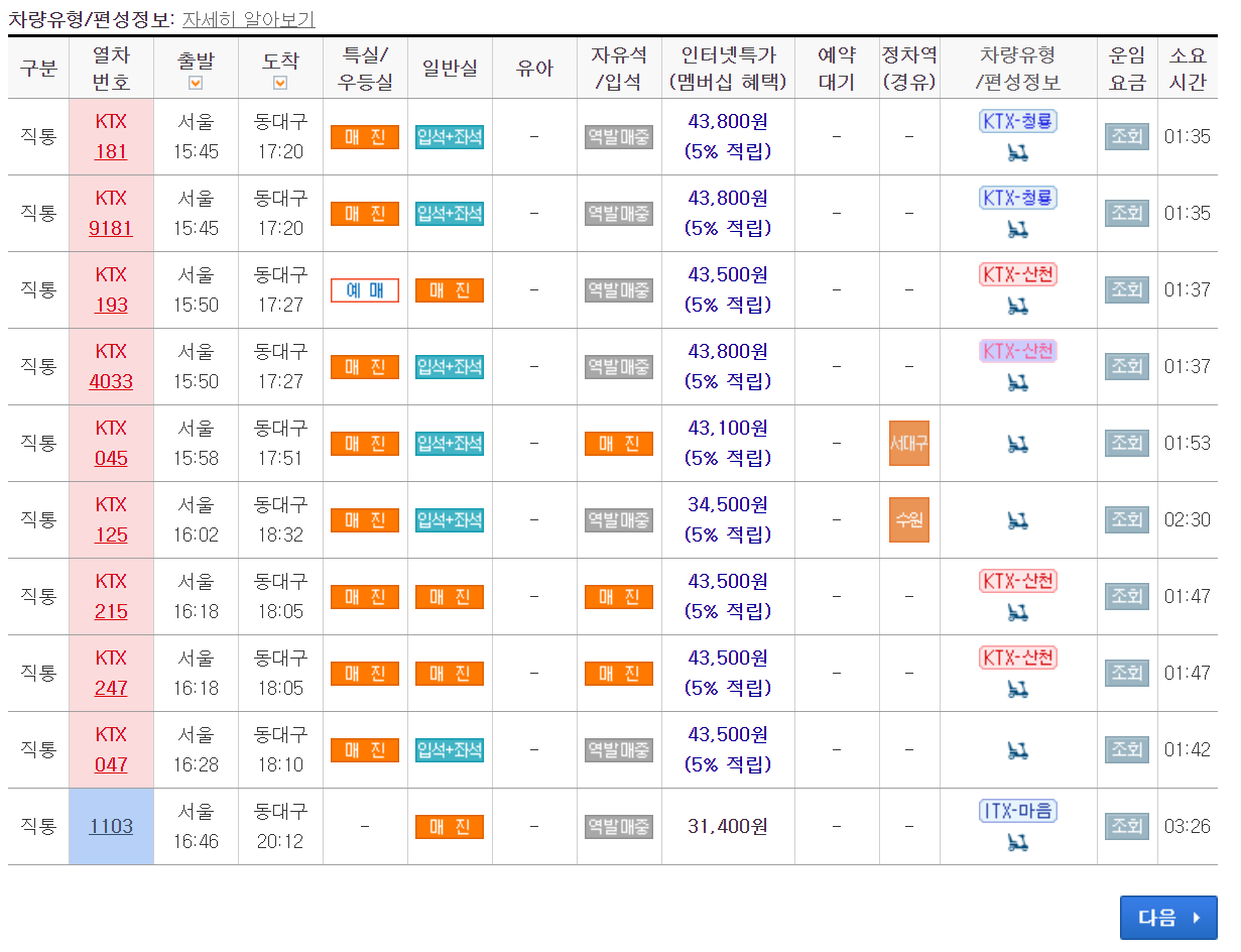 동대구역ktx열차 시간표, 예매, 요금표 확인 - 레츠코레일 홈페이지