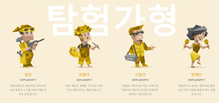 MBTI성격유형(9)