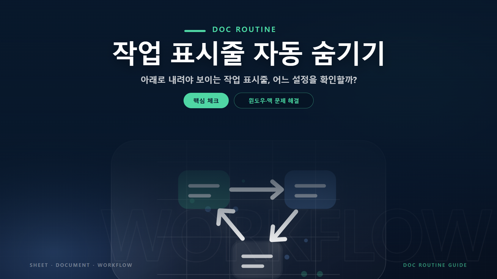 작업 표시줄 자동 숨기기 문구와 문제 확인과 해결 절차를 연결한 안내 그래픽 요소를 담은 윈도우&middot;맥 문제 해결 가이드 대표 이미지