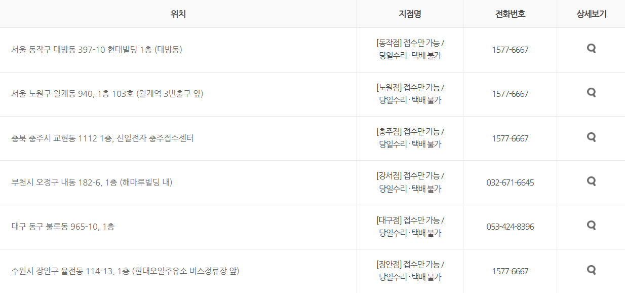 신일선풍기 서비스센터 연락처