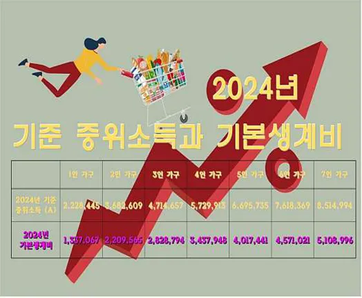 부산 개인회생 법무사 이종민 사무소