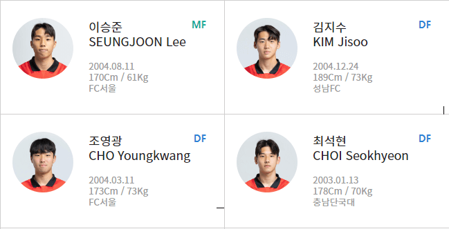 U-20월드컵 경기일정 조편성 생중계 다시보기