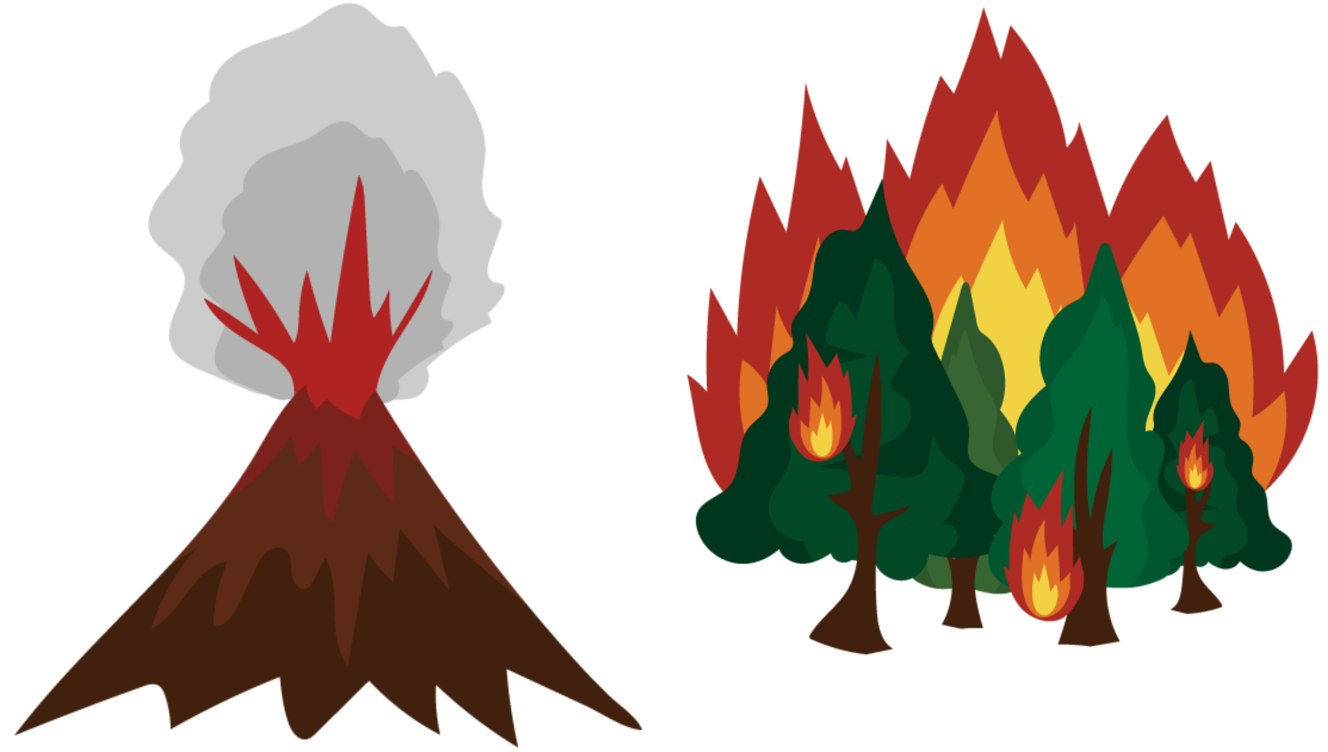 최근 산불 상황요약 가정용 산불대비 체크리스트 행동요령 예방법