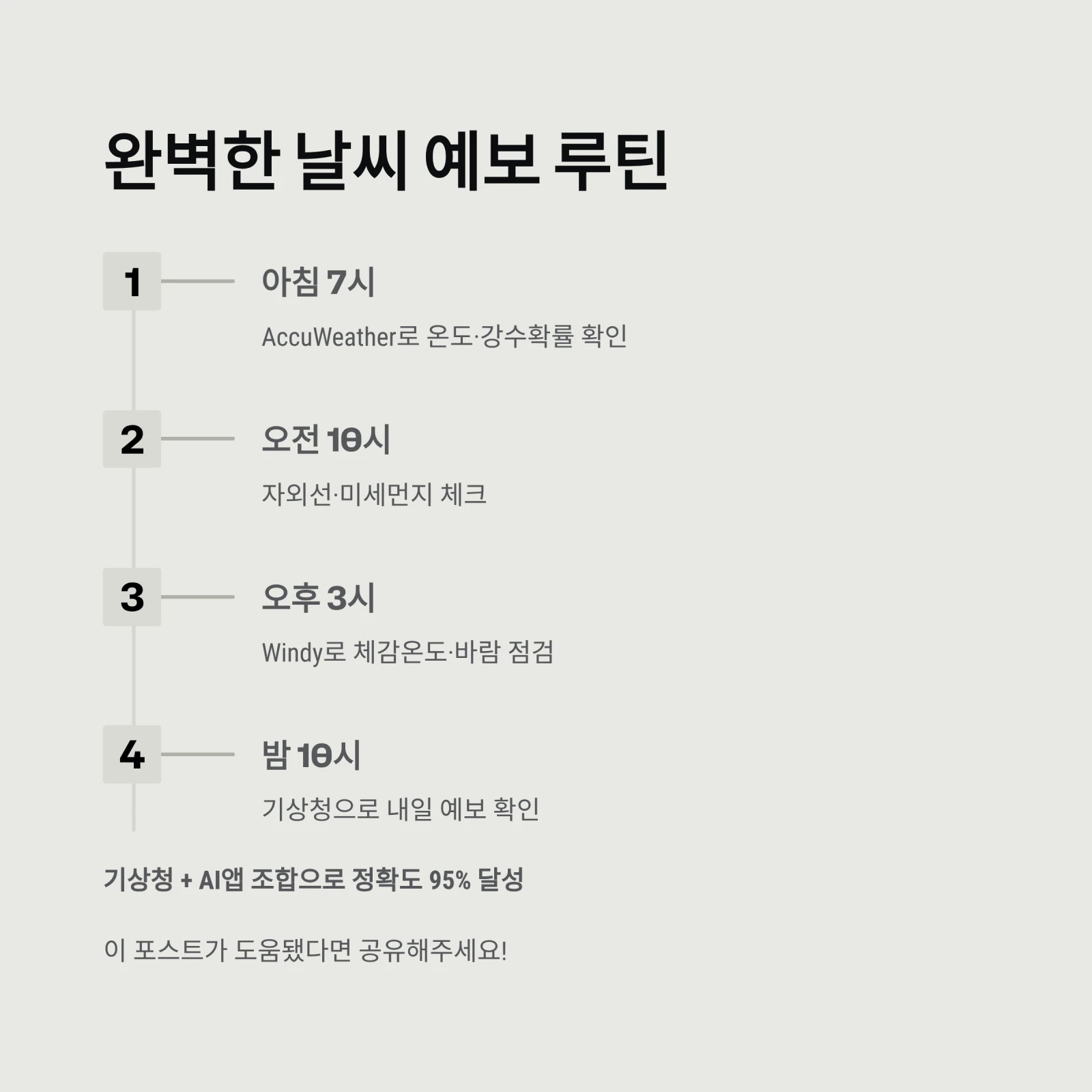 오늘 날씨, 기상청보다 더 정확히 보는 비법｜실시간 예보 앱 완전 정리