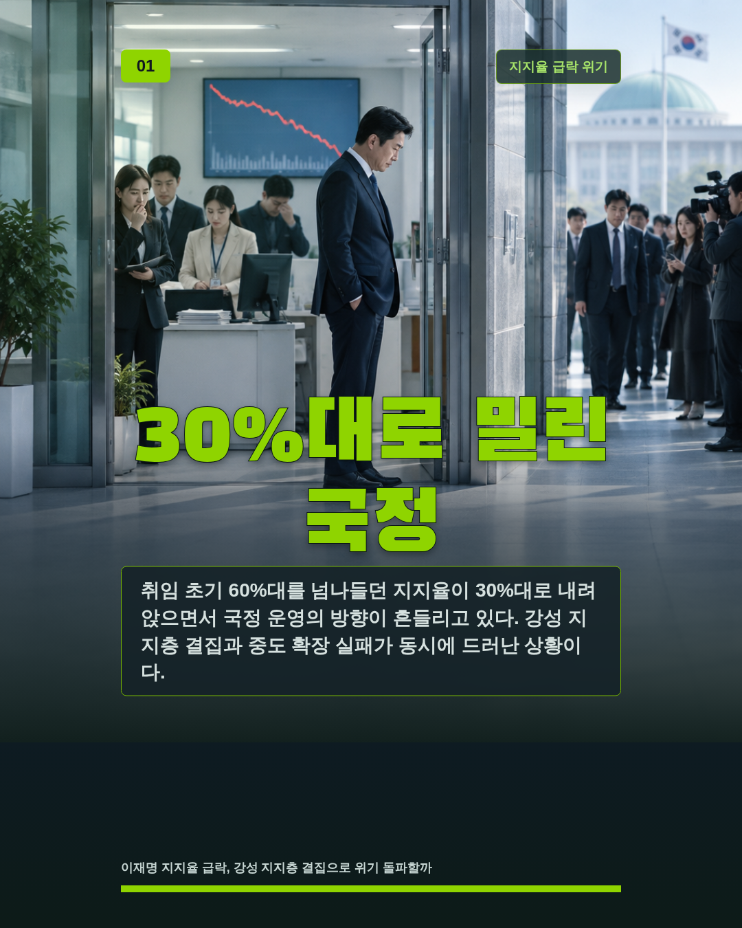 30%대로 밀린 국정