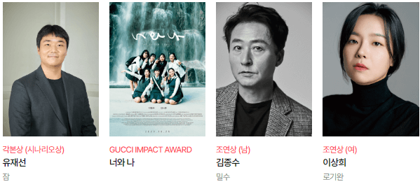 60회 백상예술대상 대상 수상자 명단