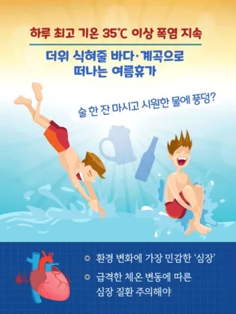 심장에 물이 차는 이유와 관련 질병_20