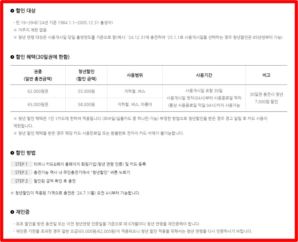상반기 이용 청년 사후환급 신청방법