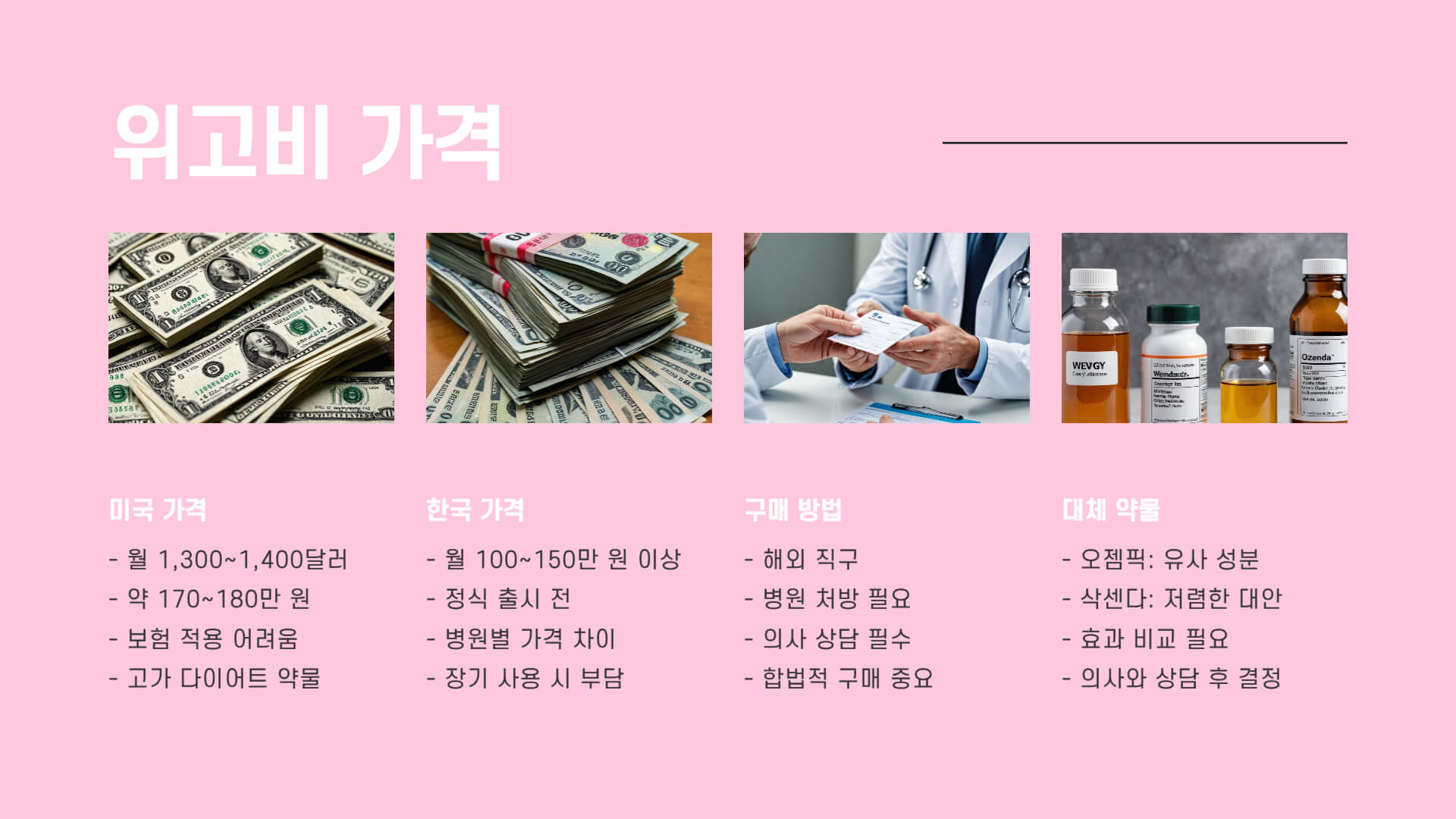 위고비 효능, 사용법, 부작용, 비용