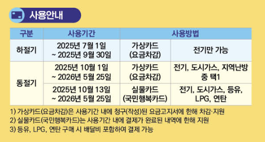 2025 에너지바우처 신청 자격,방법 지원금액,사용기간,실물카드