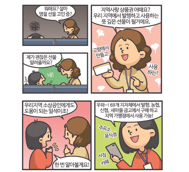 지역사랑 상품권 구매 방법 : 국비 지원 확대와 혜택 총정리