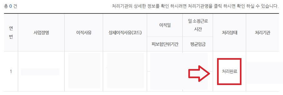 이직확인서