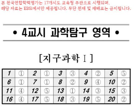 2025년도 고3&amp;N수생/ 5월 모의고사 기출문제, 답, 해설_국어/영어/수학/한국사/사회탐구/과학탐구