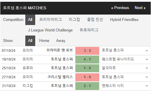토트넘 아스톤빌라