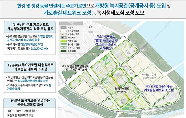 여의도 녹지생태도심 조성을 통해 보행중심 도시환경 조성