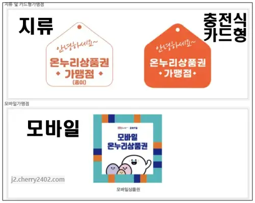 모바일 온누리상품권 온라인, 오프라인 사용처 로고