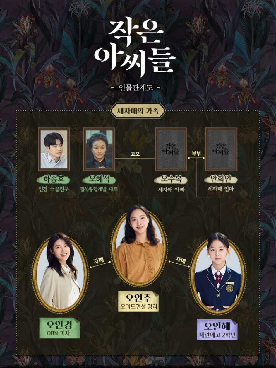 &lt;작은 아씨들&gt; 인물 관계도