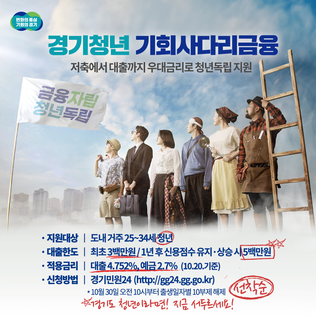 경기청년 기회사다리금융 (10/30 - 11/30)