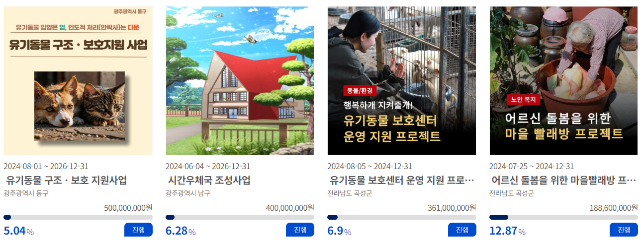 고향사랑 기부 지역별 사업 안내