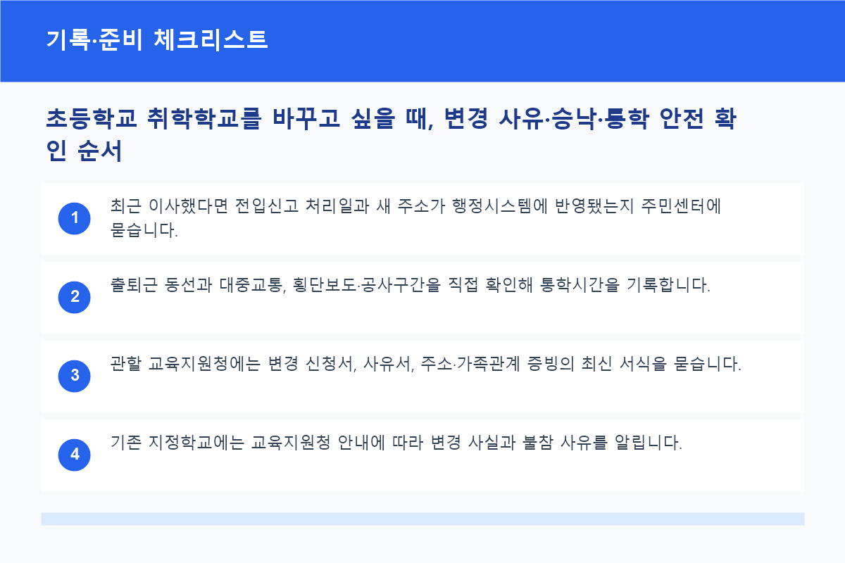 초등학교 취학학교를 바꾸고 싶을 때, 변경 사유·승낙·통학 안전 확인 순서 기록·준비 체크리스트 정보 이미지