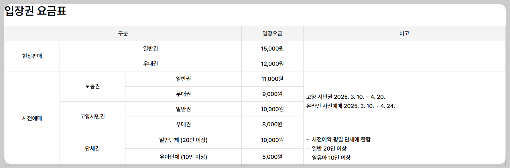 2025 고양국제꽃박람회