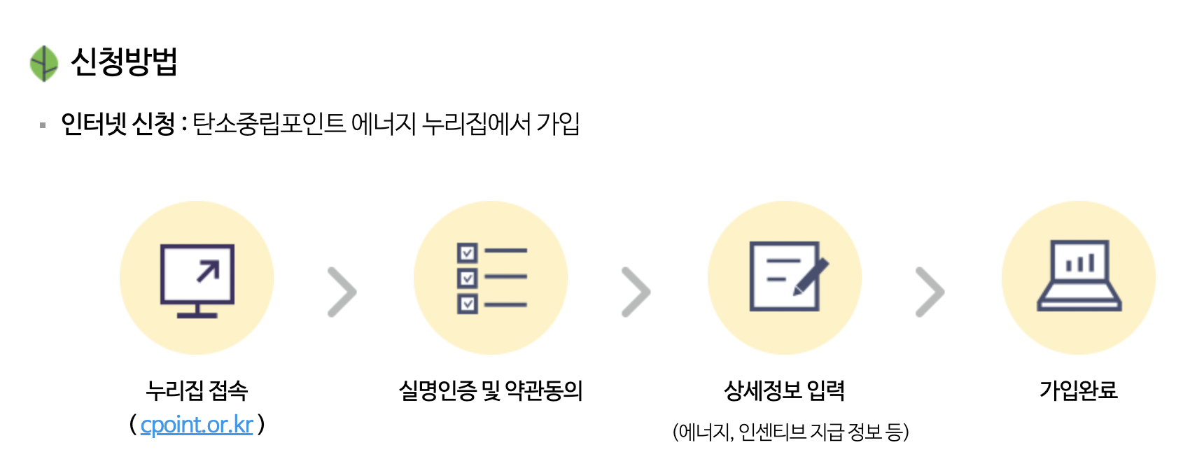 2025 자동차 탄소중립포인트 자동차 신청 자격 주의사항