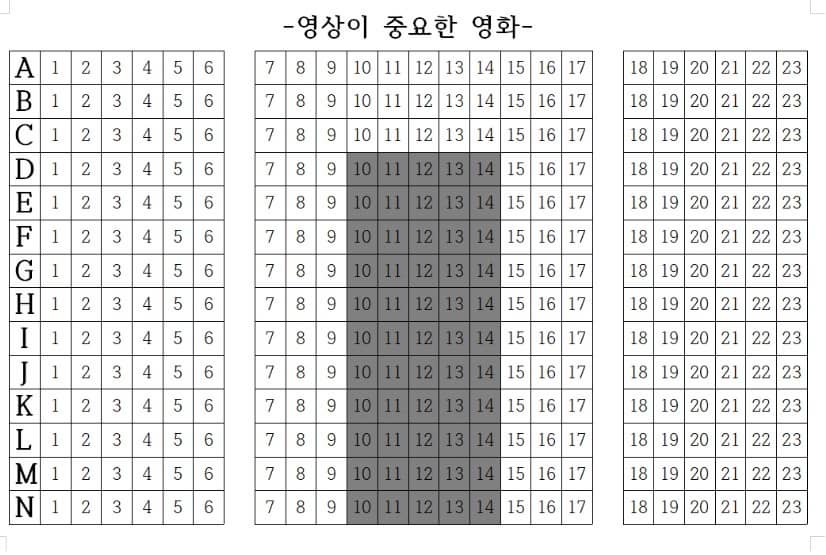 영상이 중요한 영화 영화관 좌석 추천도