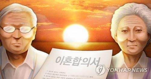 이혼 절차 ❘ 방법 서류 기간 사실혼 사유기재 정리