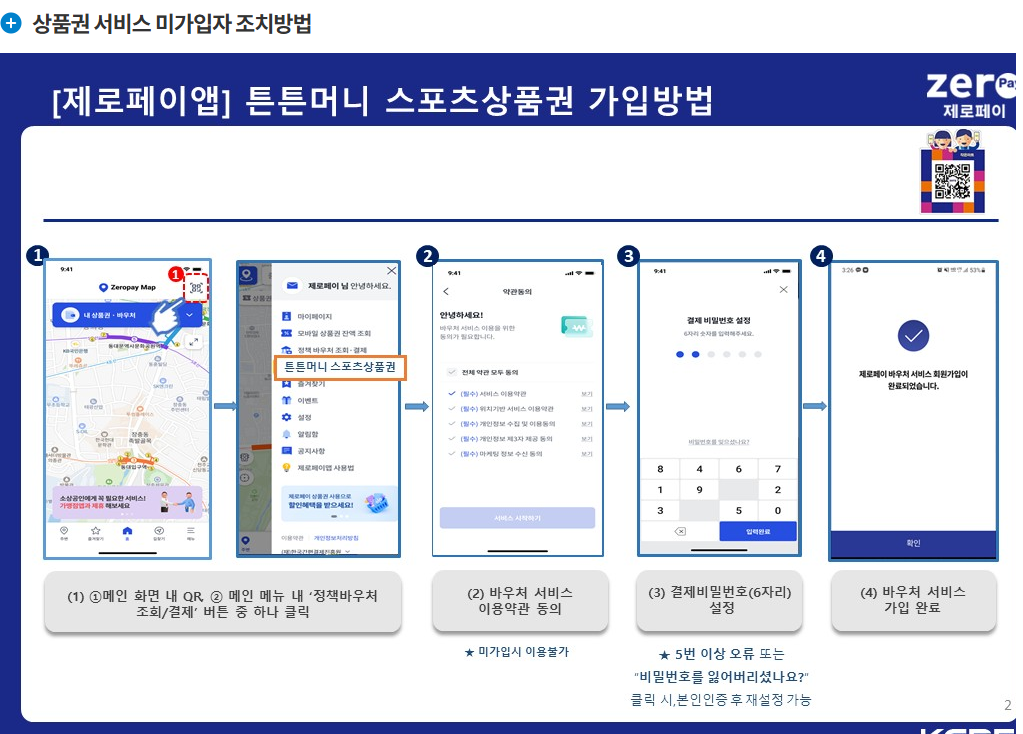 국민체력100 완전활용법