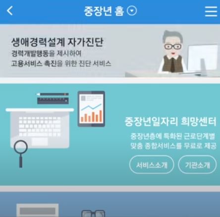 중장년
