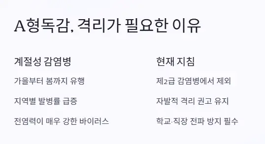 격리 필요한 이유