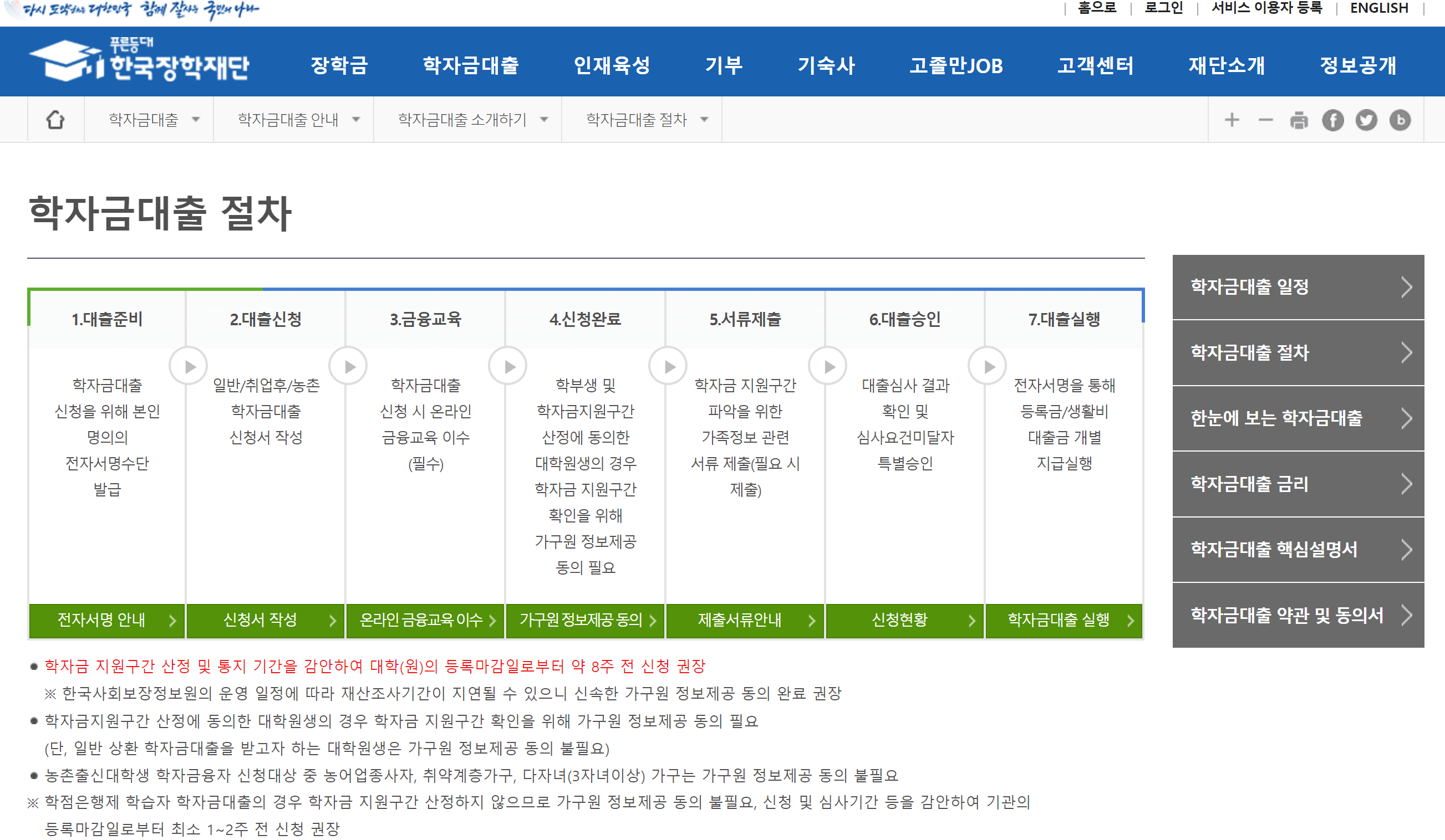 학자금대출