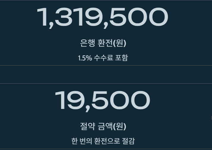 토스 트래블카드 환전 수수료 비교