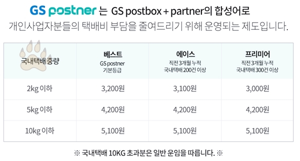 편의점 택배 할인 받는 법