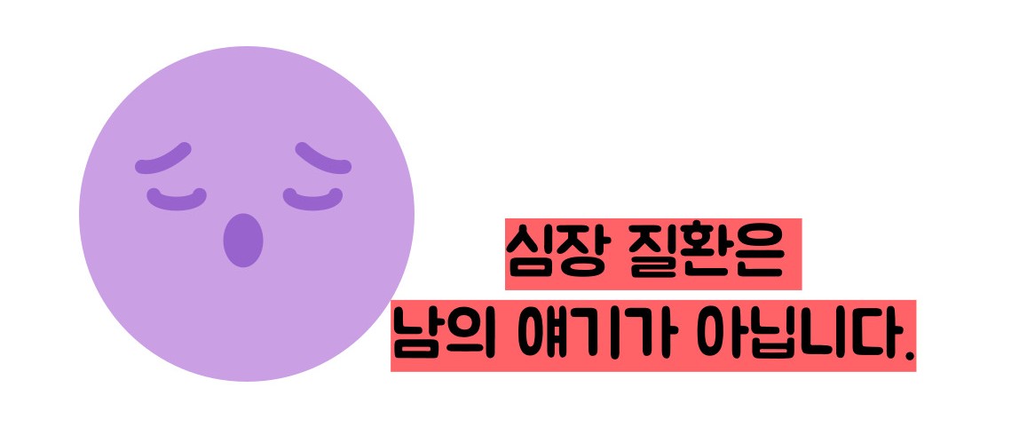 관상동맥 석회화 증상