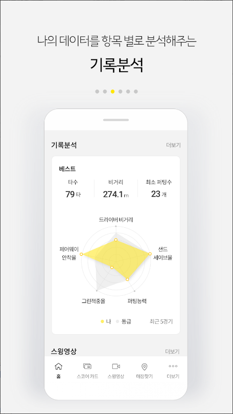프렌즈 스크린, 프렌즈골프, 골프친구, 프렌즈 스크린 예약