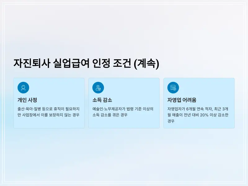 자진퇴사-실업급여-5_