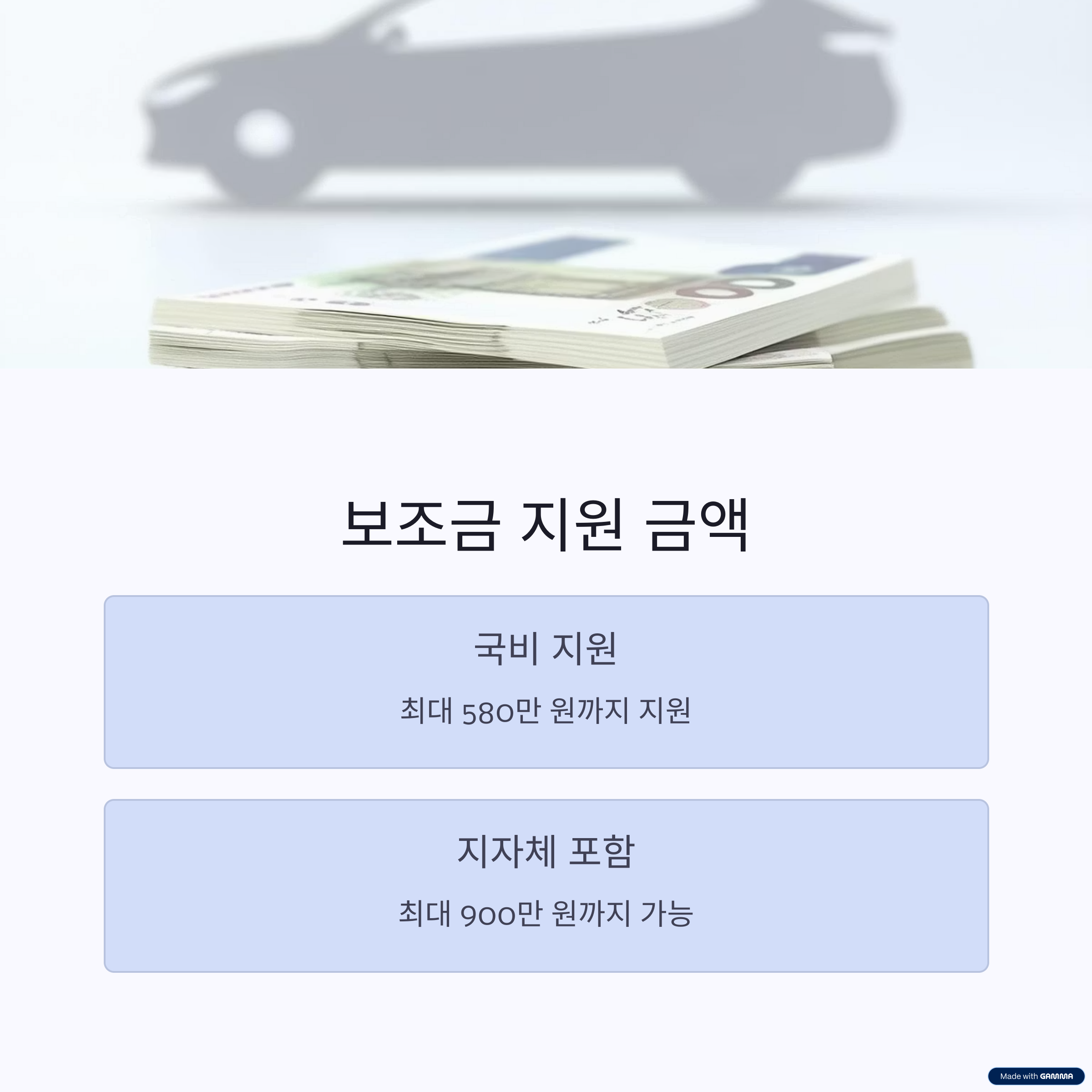 전기차 보조금&amp;#44; 특별 계층 지원 확대&amp;#44; 지자체 추가 보조금&amp;#44; 안전 보조금 신설&amp;#44;신청 방법