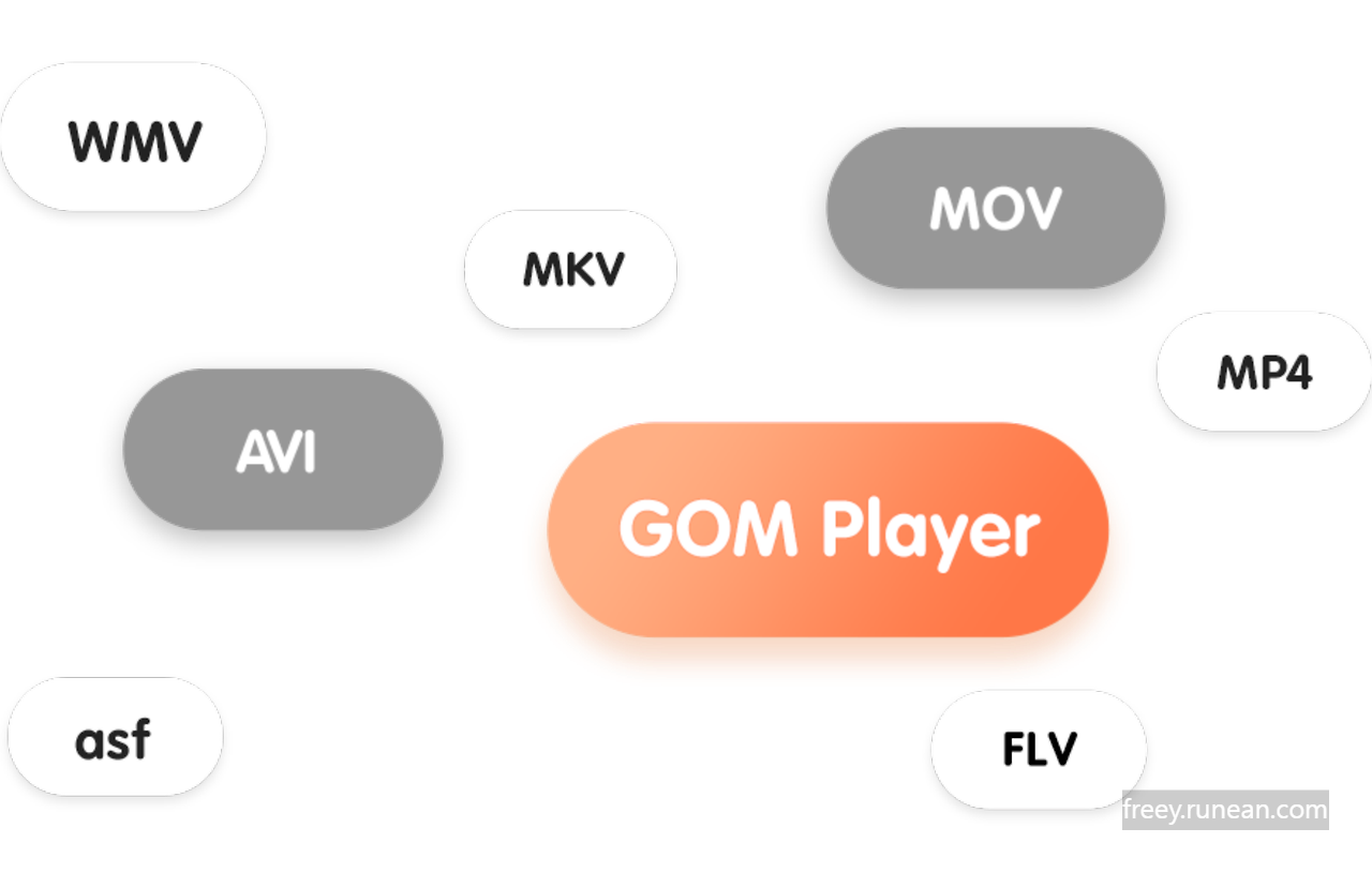 곰플레이어(Gomplayer) 다운로드: 무료 동영상/음악 재생 플레이어