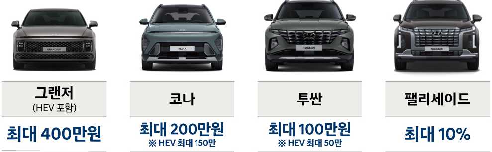 코리아세일페스타