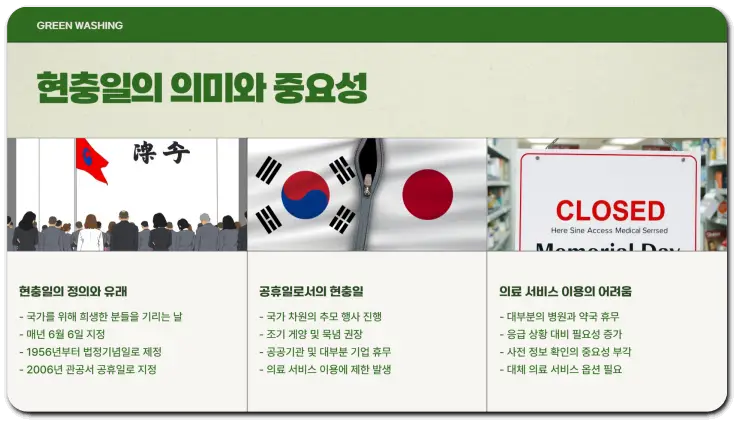 현충일 가까운 병원