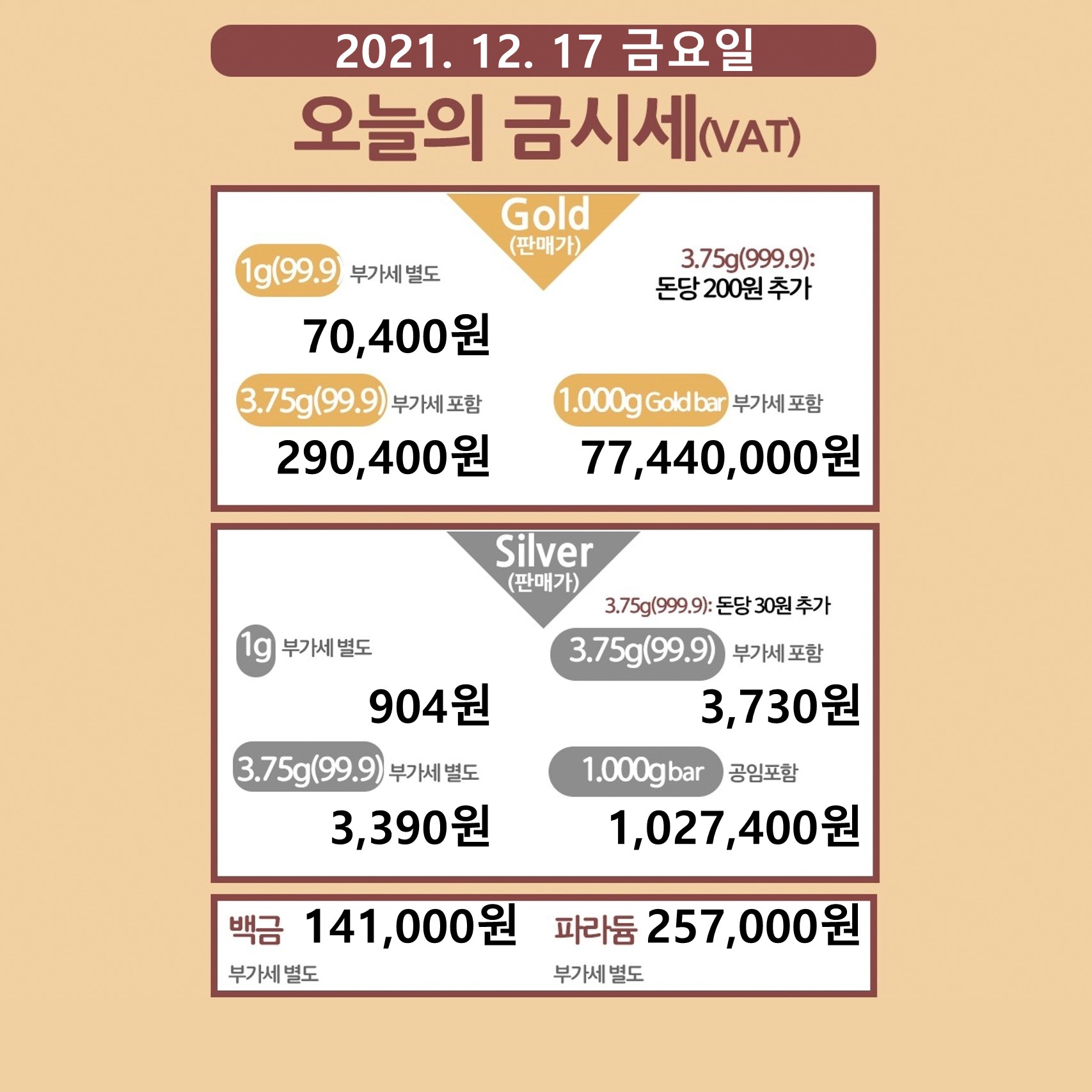 오늘의금시세 금 거래소 오늘 금값