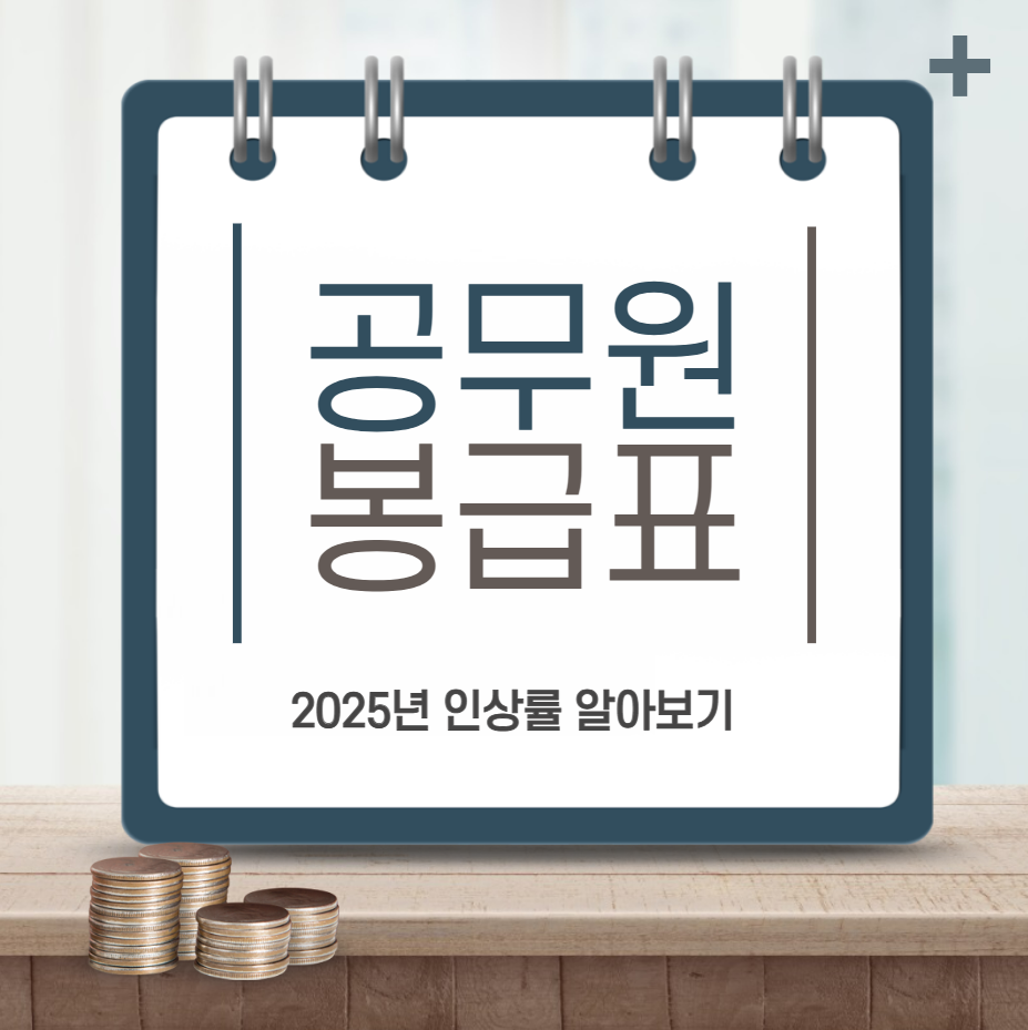 2025 공무원 봉급표 9급 6% 인상