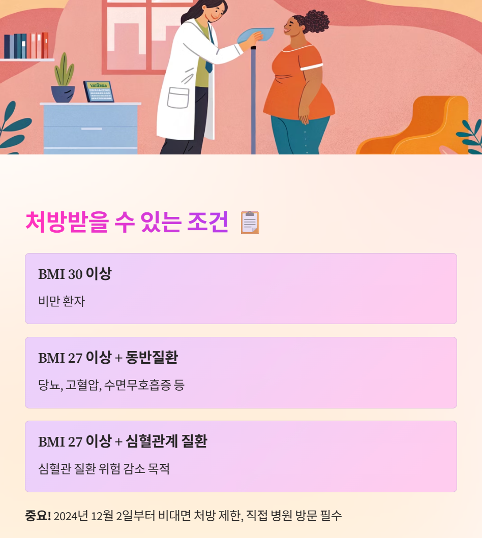 위고비 처방 조건 안내 이미지