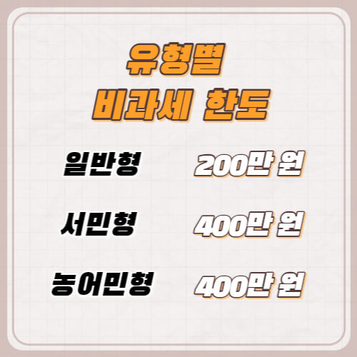 ISA-유형별-비과세-한도