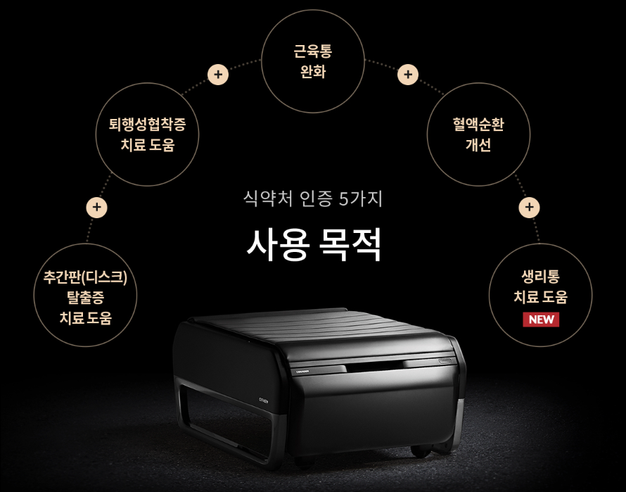 설 선물세트