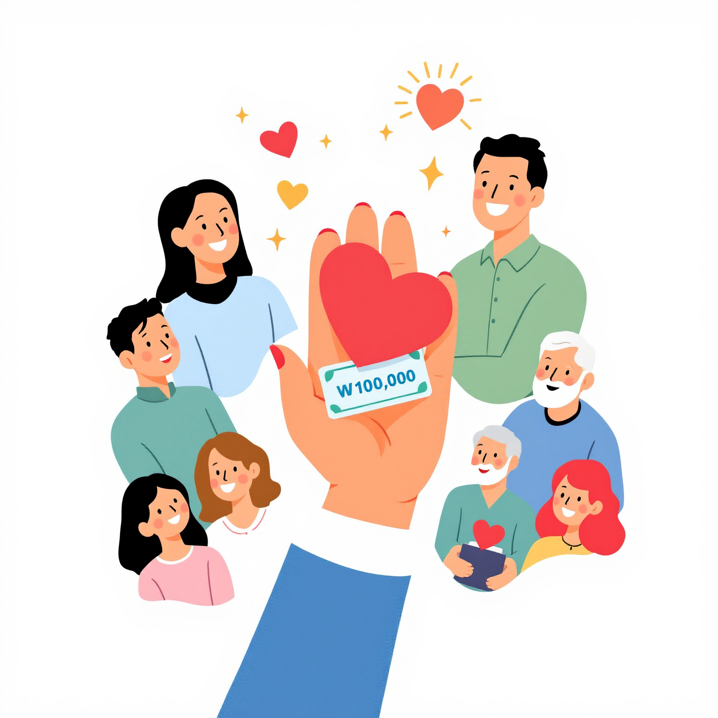 2차민생회복 지원금